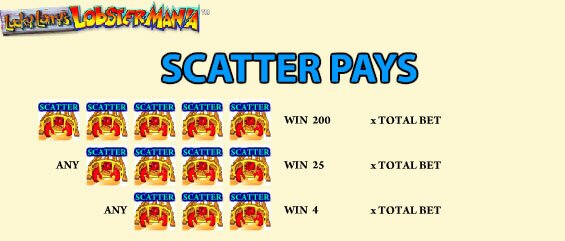 Free play IGT pokies slots scatter pays